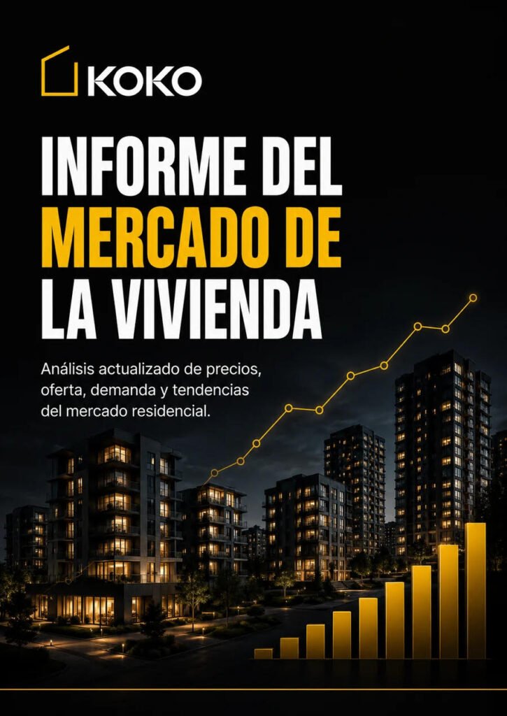 Portada del informe del mercado de la vivienda de KOKO